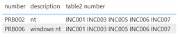 power bi