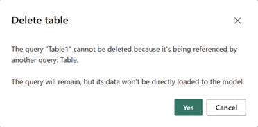power bi