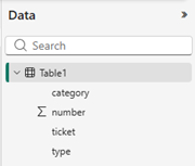 power bi