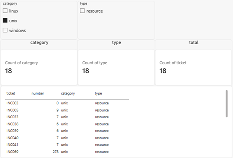 power bi