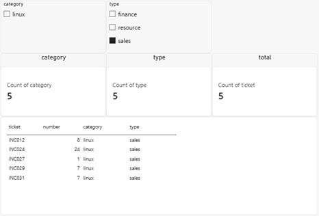 power bi