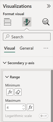 power bi