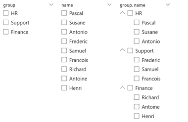 power bi