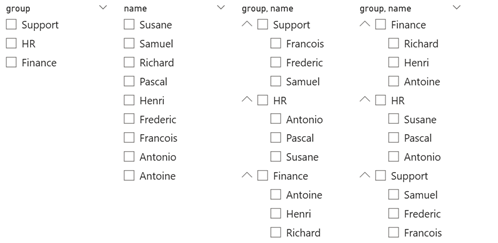 power bi