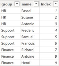 power bi