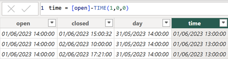 power bi