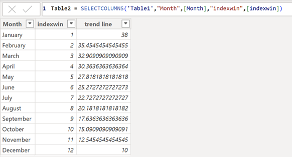 power bi