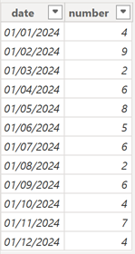 power bi