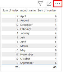power bi