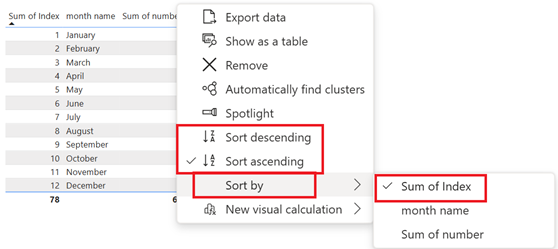power bi