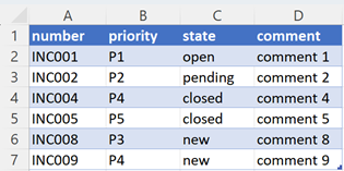 script excel