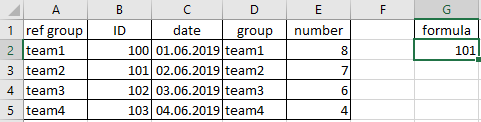 vlookup find value for condition